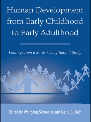 cover image of Human Development from Early Childhood to Early Adulthood